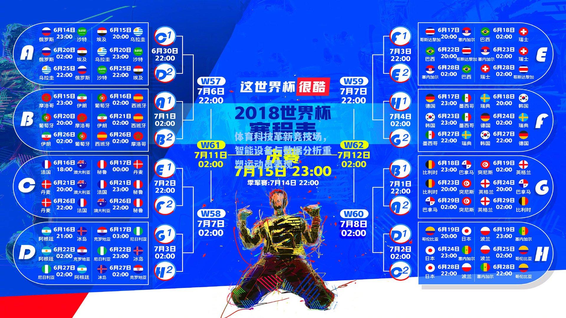 体育科技革新竞技场，智能设备与数据分析重塑运动员表现